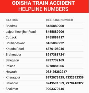 Helpline no.