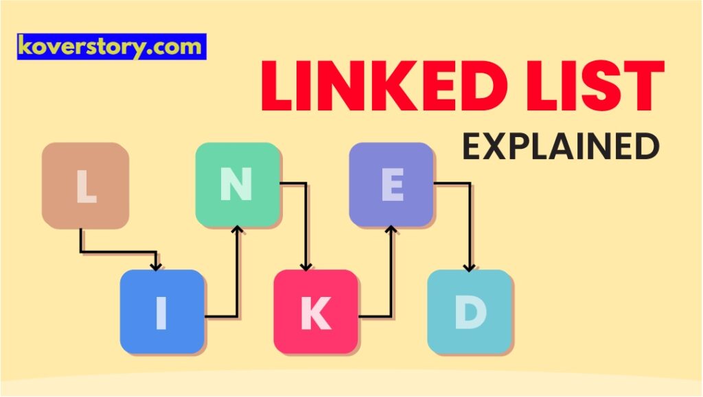 Linked List - DS